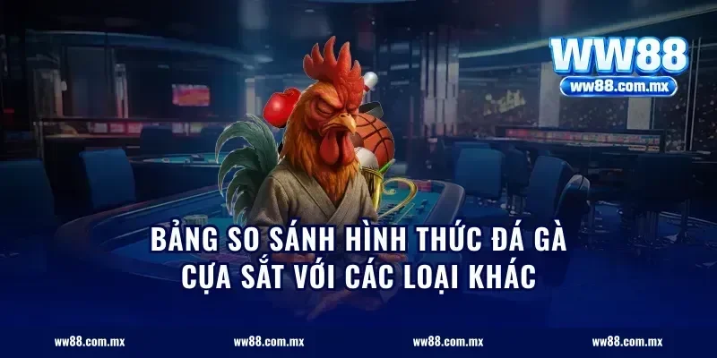 Bảng So Sánh Hình Thức Đá Gà Cựa Sắt Với Các Loại Khác