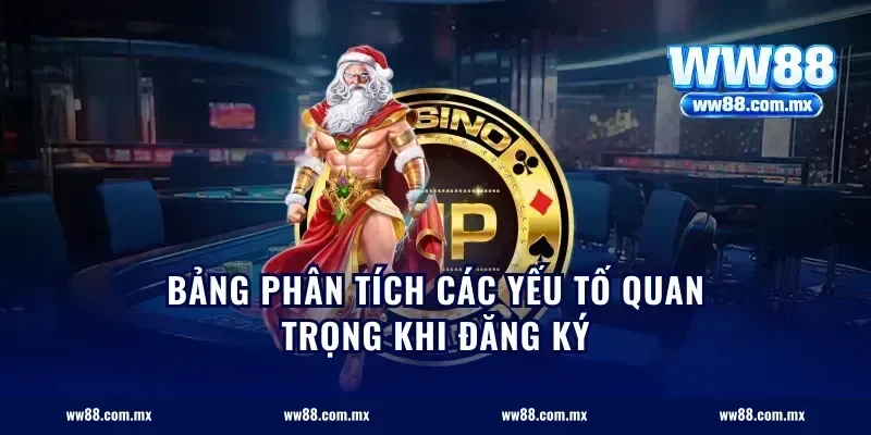 Bảng phân tích các yếu tố quan trọng khi đăng ký
