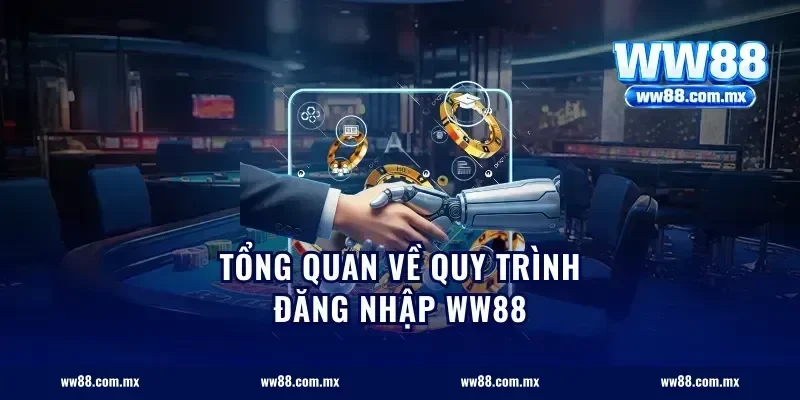 Tổng quan về quy trình đăng nhập ww88