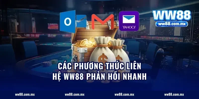 Các phương thức liên hệ ww88 phản hồi nhanh